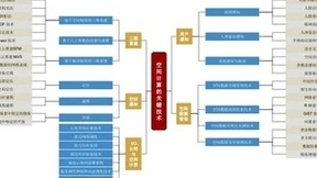 算法革新，贝塔智能推动教体产业与AI融合