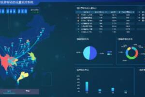 中国移动梧桐大数据：黑龙江省内最大的企业级大数据平台