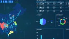 中国移动梧桐大数据：黑龙江省内最大的企业级大数据平台