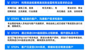营收飙升至1.4亿！探迹助力“法律界京东”新三板上市企业高速增长