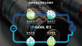 宏工科技全方位布局电池产业链，推动绿色、可持续发展