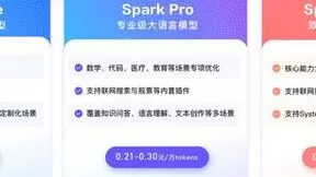 科大讯飞官宣：讯飞星火Lite API永久免费开放