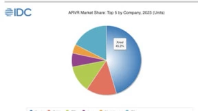 XREAL发布会定档5月30日，产品方向成关注焦点