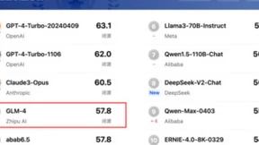司南OpenCompass 2.0评测GLM-4稳坐国内榜首，智谱AI大模型实力强悍