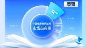 三次登顶！奥哲再获低代码平台总体市场第一