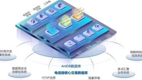 再下一城！亚信科技&高诚科技，助力四川某市推进交通一体化