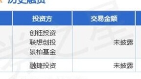 广州文石公布B轮融资，电子阅读市场增长潜力大，加速市场扩张