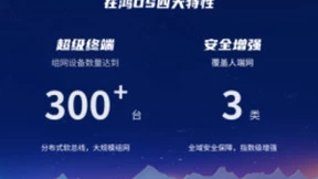 拓维信息“AI+鸿蒙”产品与技术开放日 全新在鸿OS及系列产品集中登场