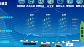 中国移动研究院“6G通感算智融合技术平台”入选2024年国有企业数字技术十大成果