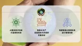 闪联携手联想，拥抱AI共筑ESG绿色管理体系