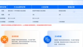 量身定制 精准识别，标贝科技语音识别定制方案助力企业智慧升级