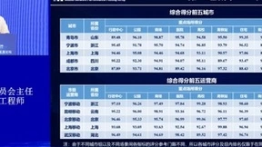 5G五载升格提质风雨兼程谋发展，百城领航砥砺奋进继往开来启新篇