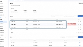 瓴羊DataphinV4.1：开启“公共云半托管”云上自助新模式，携手Lindorm解锁高性价比数据治理