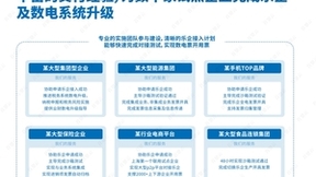 百望云助力四大国有银行成功开具乐企数电票，加速财税数智升级，深化金融合规赋能
