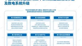 百望云助力四大国有银行成功开具乐企数电票，加速财税数智升级，深化金融合规赋能