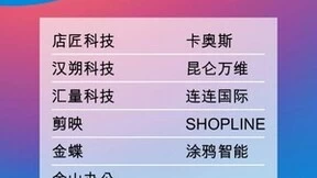 涂鸦智能荣获《财富》“中国全球化未来新星”