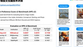 推动视觉AI边界，智象未来（HiDream.ai）荣登全球技术先锋榜单