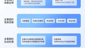 如视的三维重建为何快速且真实？图像处理能力给出一些答案