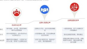 尼尔森IQ联合京东国际发布《2024年中国跨境进口消费趋势白皮书》
