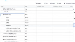企云方喜获发明专利，助力企业以易变应万变，打造敏捷经营体系