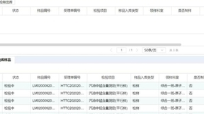 SW-LIMS 助力实验室样品管理规范化、信息化