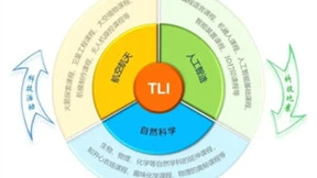 内江天立学校闪耀NOC大赛，学子荣获AI创新编程复赛一等奖