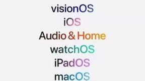 苹果WWDC2024开启AR新篇章，微美全息积极入局提振推动AI+AR发展