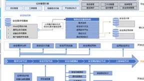 比瓴科技正式加入上海金融科技产业联盟创新监管联合实验室