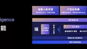 华为发布全新鸿蒙原生智能，支付宝、钉钉、同程旅行等基于意图框架打造原生智能体验