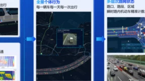 打造智慧的“路”与广阔的“云”：佳都科技赋能“车路云”一体化建设
