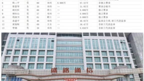 盛路通信布局6G卫星互联网、车路云领域