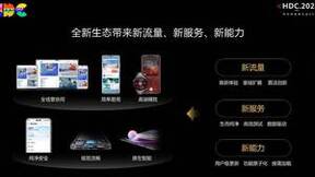 万象革新，开启鸿蒙原生应用生态新篇章