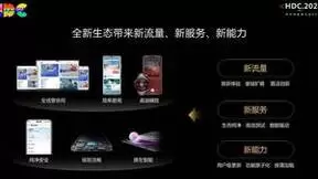 万象革新，开启鸿蒙原生应用生态新篇章