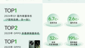 《2024 OPPO广告联盟商业增长白皮书》发布，探索无限增长可能