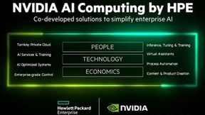 HPE宣布与NVIDIA、德勤、HCLTech、Infosys和Wipro建立新服务合作伙伴关系