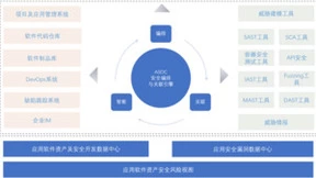 比瓴科技荣获第三届横琴国际科技创新创业大赛潜力奖