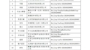 通过大模型备案！腾讯云助力心言集团用AIGC重构泛心理行业