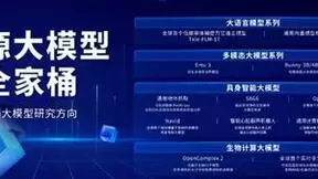 优刻得首个「国产千卡智算集群」落地，支持智源千亿大模型训练