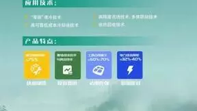 2024 MWC 上海丨浸没式液冷商用发布，打造绿色低碳智算底座