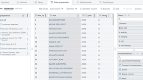 Denodo9.0发布 通过AI就绪数据功能等实现智能数据交付