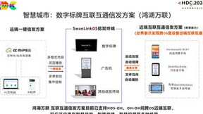华为开发者大会召开 软通动力子公司首批实现HarmonyOS生态互联