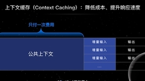Kimi首发“上下文缓存”技术，助推长文本大模型降本90%