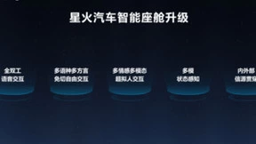 科大讯飞机器人超脑平台2.0发布，业内首个支持多模态交互