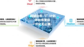 新华三WLAN“智快”方法论