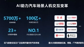 超越GPT-4 Turbo讯飞星火V4.0发布，全球首款智能批阅机强势来袭