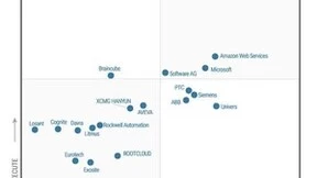 亚马逊云科技获评Gartner®全球工业物联网平台魔力象限领导者