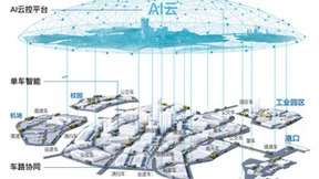 “车路云一体化”应用试点城市名单公布，蘑菇车联先发优势明显