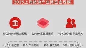 2025上海旅游产业博览会全面启动，虚拟形象大使YOYO上线