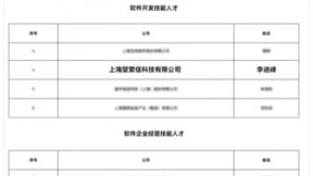 喜报！望繁信科技CEO索强与CTO李进峰双双荣获2024上海软件企业技能人才奖
