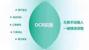 电商、物流必备神器！容联七陌OCR精准识别、一键复制关键信息！
